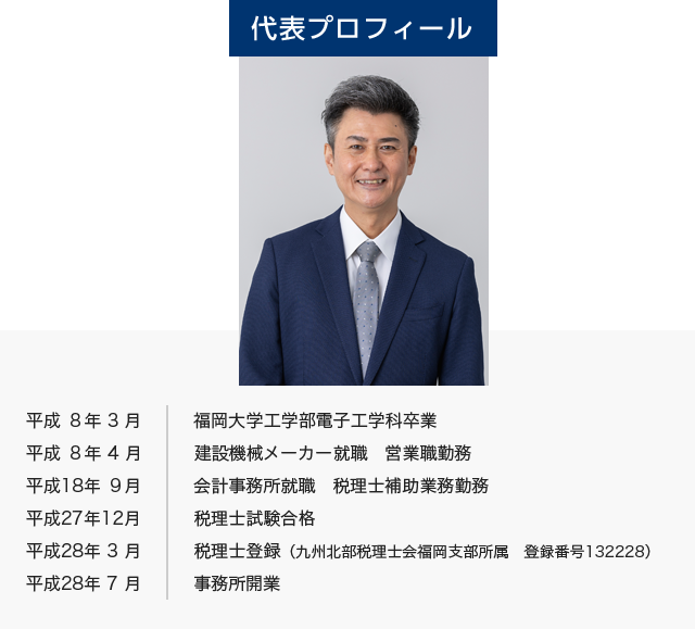 代表プロフィール